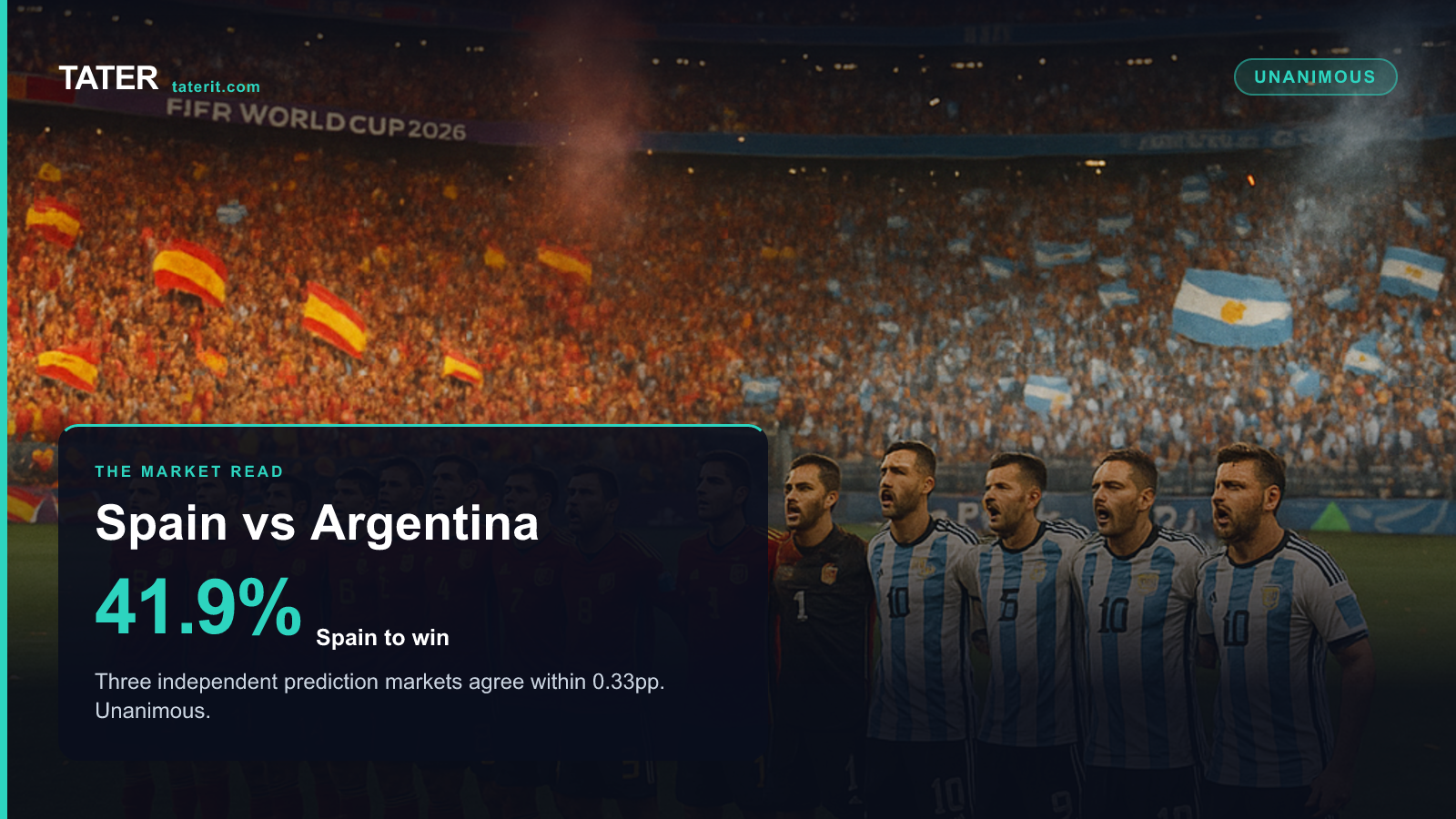 Spain vs Argentina